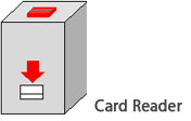磁気カード