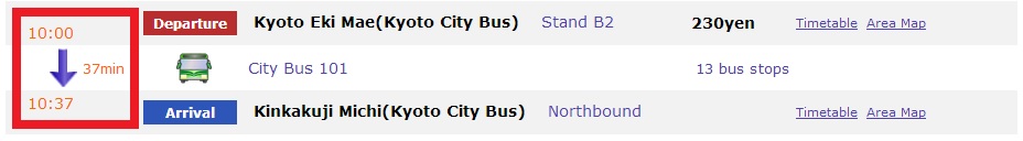 Expected Bus Arrival Time
